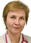 Харитонова Светлана Сергеевна