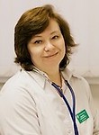 Шелкова Анна Юрьевна