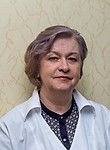Щеглова Ольга Сергеевна
