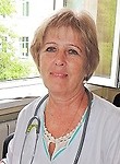 Тарасова Ирина Васильевна