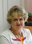 Гончарова Ирина Федоровна. Дерматолог, Венеролог