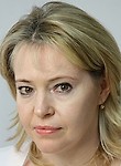 Захарова Наталья Николаевна