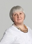 Михайлова Екатерина Николаевна. Окулист (офтальмолог)