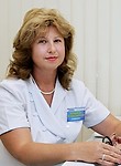 Кутушникова Татьяна Георгиевна