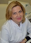 Личак Наталия Викторовна