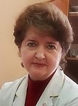 Тулупова Надежда Николаевна. Кардиолог, Педиатр, УЗИ-специалист