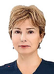 Артемьева Мария Александровна