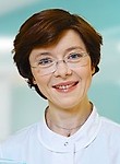 Радькова Марина Васильевна