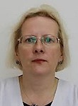 Конюхова Марина Борисовна