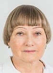Ильченко Людмила Юрьевна. Гастроэнтеролог, Гепатолог