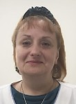 Сторожук Галина Николаевна