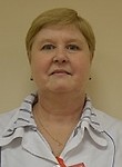 Иванова Наталия Васильевна