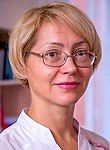 Мильинская Ольга Петровна