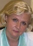 Иванова Елена Борисовна