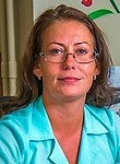 Семенычева Екатерина Александровна