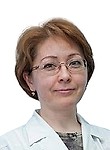 Кудряшова Ольга Николаевна