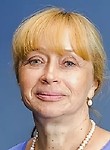 Корнеева Ирина Евгеньевна. Гинеколог, Акушер, Репродуктолог (ЭКО)