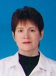 Булат Нина Ивановна