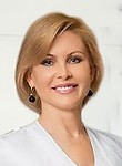 Черкасова Светлана Павловна