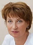 Егорова Татьяна Владимировна