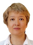 Симонова Александра Юрьевна