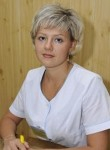 Ратникова Светлана Александровна. Гинеколог, Акушер, УЗИ-специалист