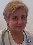 Кулиева Алла Киримовна