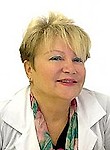 Юнищенко Татьяна Борисовна