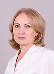 Шалова Юлия Беталовна. Окулист (офтальмолог)
