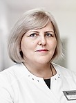 Станковская Виктория Павловна