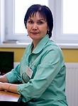 Захарченко Ольга Анатольевна. Окулист (офтальмолог)