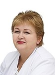 Пшеничная Татьяна Михайловна