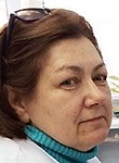 Григорьева Людмила Ивановна. Рентгенолог