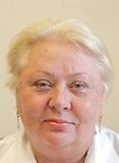Котова Наталья Владимировна
