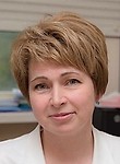 Сидоренко Татьяна Анатольевна. Окулист (офтальмолог)