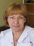 Козлова Ирина Николаевна. Гинеколог