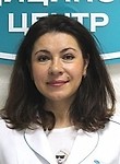 Дараган Анжелика Юрьевна