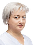 Кузнецова Светлана Ивановна
