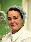 Гращенкова Светлана Евгеньевна