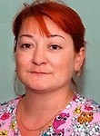 Кузьмина Анжелика Усмановна