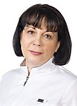 Митюкова Людмила Петровна
