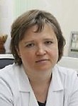 Горячева Светлана Рудольфовна. Гематолог, Онколог