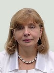 Павлова Наталья Викторовна