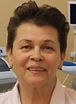 Смолянина Светлана Анатольевна