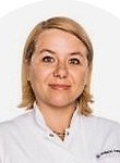 Иванова Наталия Юрьевна