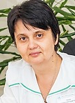 Чупова Галина Александровна