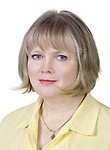 Петрова Людмила Ивановна