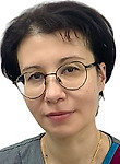 Синицына Юлия Ивановна