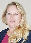 Хрупало Ольга Владимировна