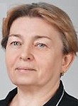 Корандо Наталья Витальевна. Анестезиолог